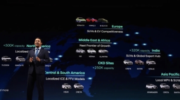Голямата офанзива на Hyundai: 41 нови и обновени модела в Европа до 2030 г.