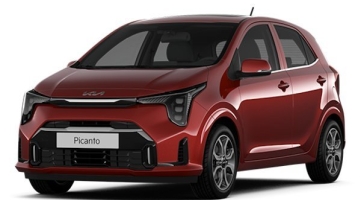 Атара РЕВЮ: Kia Picanto 2025 – малък градски автомобил с голям характер