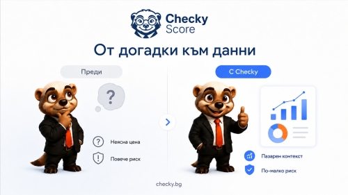 Как Checky score  помага за управлението на инвентара?
