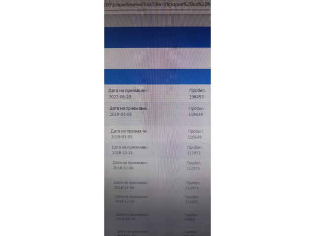 Audi A4 2.0TDI S-LINE 4Х4 190кс. FULL  ЛИЗИНГ ВИДЕО - автомобили, коли, обяви за нови и употребявани 16