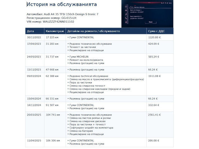 Audi A4 Design/ S tronic - автомобили, коли, обяви за нови и употребявани 16