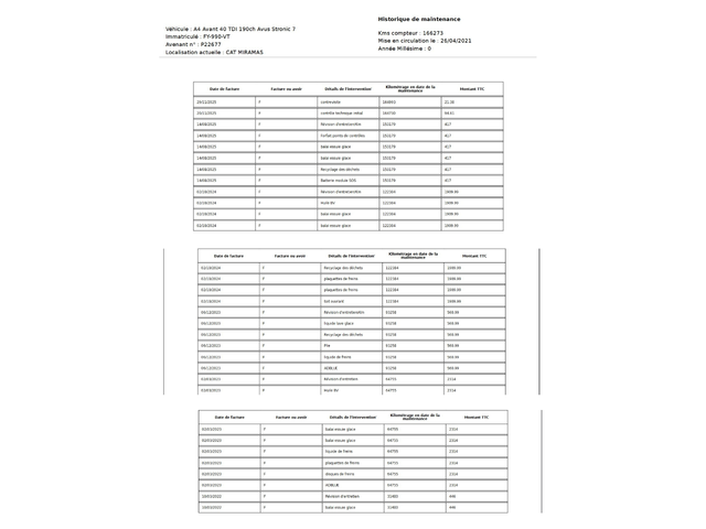 Audi A4 TDI/Avant/Avus/190кс./S tronic/ LED-Matrix - автомобили, коли, обяви за нови и употребявани 17