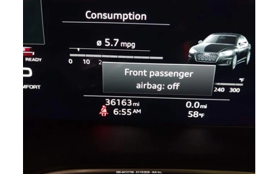 Audi A5 SPORTBACK PREMIUM PLUS 45 TFSI QUATTRO S TRONIC - автомобили, коли, обяви за нови и употребявани 11