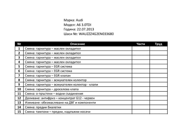 Audi A6 C7 Avant Quattro 3.0 TDI - автомобили, коли, обяви за нови и употребявани 7