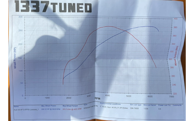 Audi S3 QUATTRO КОЖА - автомобили, коли, обяви за нови и употребявани 16