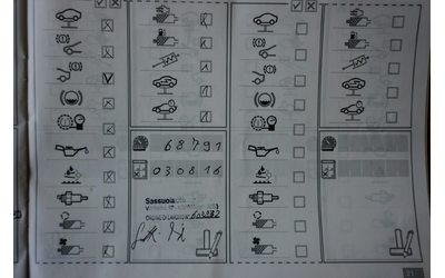 BMW 116 d 2.0 URBAN - автомобили, коли, обяви за нови и употребявани 14