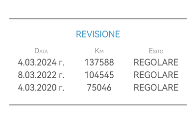 BMW 320 2.0D 184HP 156, 134KM EURO5A - автомобили, коли, обяви за нови и употребявани 10