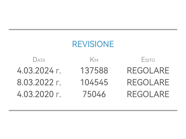 BMW 320 2.0D 184HP 156, 134KM EURO5A - автомобили, коли, обяви за нови и употребявани 10