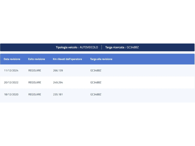 BMW 320 d COUPE FUTURA - автомобили, коли, обяви за нови и употребявани 15