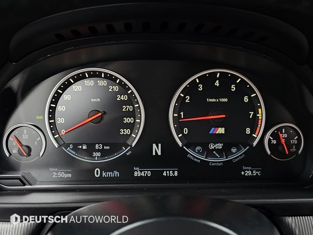 BMW M5 F90 CS CONVER* AKRAPOVIC* POPCORN* B&O* ОБДУХ* КРА - автомобили, коли, обяви за нови и употребявани 7