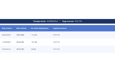 BMW X3 XDRIVE 20D MSPORT AUTO - автомобили, коли, обяви за нови и употребявани 14