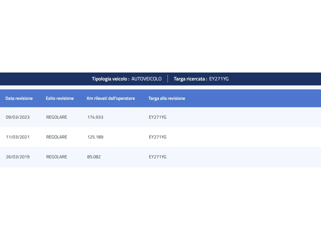 BMW X3 XDRIVE 20D MSPORT AUTO - автомобили, коли, обяви за нови и употребявани 14