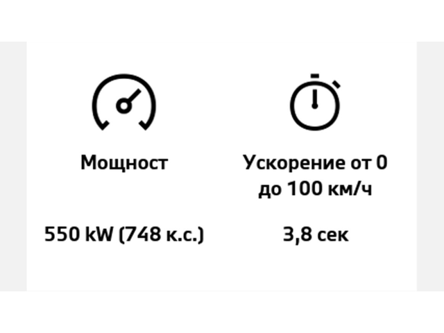 BMW XM Label - автомобили, коли, обяви за нови и употребявани 4