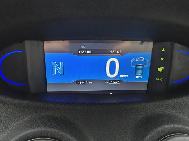 Citroen E-Mehari Кабрио Лизинг Уникат - автомобили, коли, обяви за нови и употребявани 15