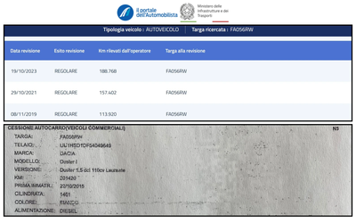 Dacia Duster 1.5DCI LAUREATE - автомобили, коли, обяви за нови и употребявани 16