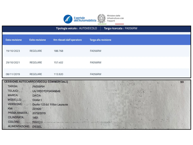 Dacia Duster 1.5DCI LAUREATE - автомобили, коли, обяви за нови и употребявани 16