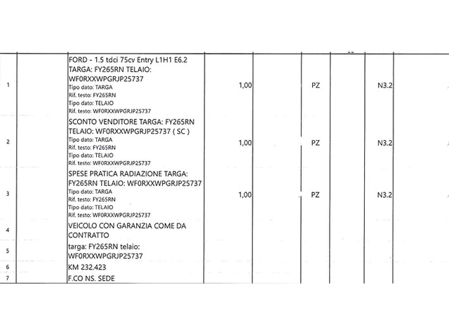 Ford Connect 1.5 TDCI ENTRY - автомобили, коли, обяви за нови и употребявани 16