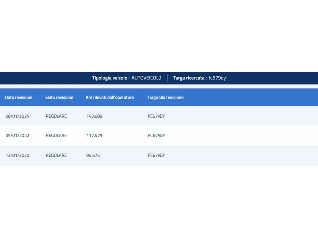 Ford Focus 1.6i GPL TITANIUM - автомобили, коли, обяви за нови и употребявани 14