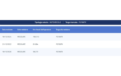 Ford Kuga 1.5 ECOBOOST BUSINESS - автомобили, коли, обяви за нови и употребявани 15