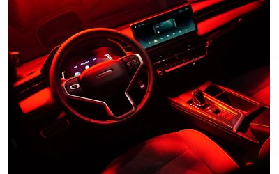 Haval Jolion PRO HEV хибрид - автомобили, коли, обяви за нови и употребявани 12