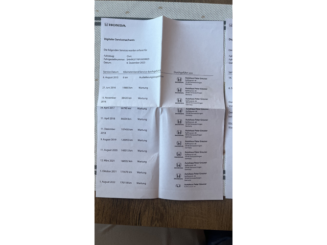 Honda Civic 1.6 I-DTEC SPORT - автомобили, коли, обяви за нови и употребявани 21