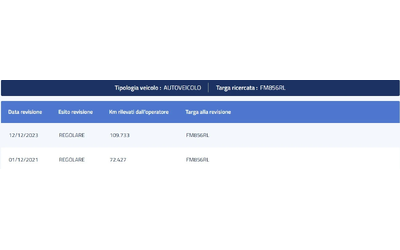 Hyundai Kona 1.0 T-GDI XPOSSIBLE - автомобили, коли, обяви за нови и употребявани 15