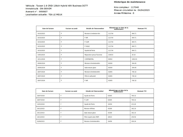 Hyundai Tucson 1.6 CRDI / MHEV / DCT7 / Business - автомобили, коли, обяви за нови и употребявани 16