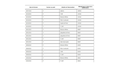 Hyundai Tucson 1.6 CRDI / MHEV / DCT7 / Business/ Oчакван! - автомобили, коли, обяви за нови и употребявани 10