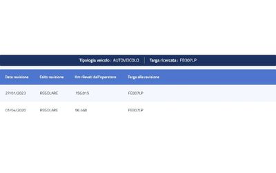 Hyundai Tucson II 1.7CRDI XPOSSIBLE - автомобили, коли, обяви за нови и употребявани 15