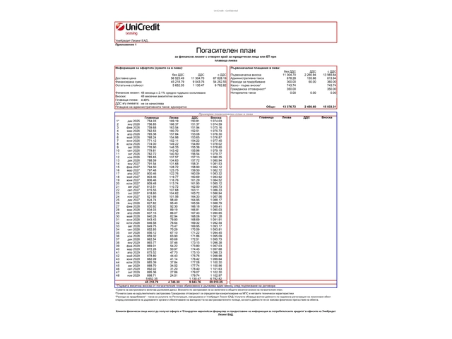 Iveco Daily Първоначална вноска за Лизинг 35C16 - автомобили, коли, обяви за нови и употребявани 15