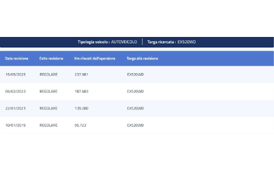 Jeep Cherokee 2.0mjt LIMITED - автомобили, коли, обяви за нови и употребявани 14