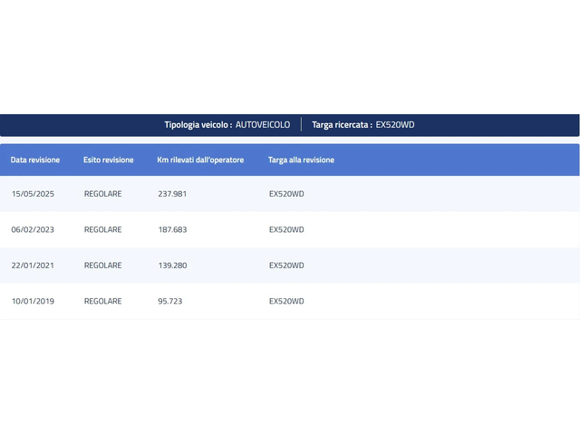 Jeep Cherokee 2.0mjt LIMITED - автомобили, коли, обяви за нови и употребявани 14