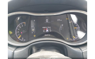 Jeep Grand cherokee 3.6L V-6 DOHC, VVT, 293HP 4X2 Drive - автомобили, коли, обяви за нови и употребявани 6