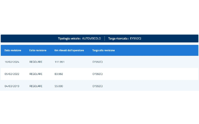 Kia Carens 1.7 CRDI COOL - автомобили, коли, обяви за нови и употребявани 15