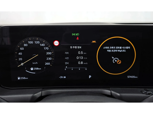 Kia K8 3.5 Lpg 2Wd - автомобили, коли, обяви за нови и употребявани 5