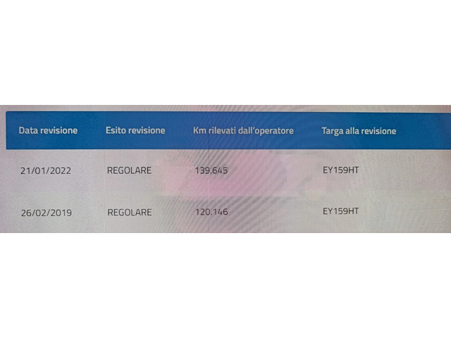 Kia Rio 1.2i 16v COOL KEYLESSGO - автомобили, коли, обяви за нови и употребявани 15