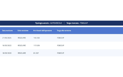 Kia Sorento 2.2CRDI REBEL 4X4 AUTO - автомобили, коли, обяви за нови и употребявани 15