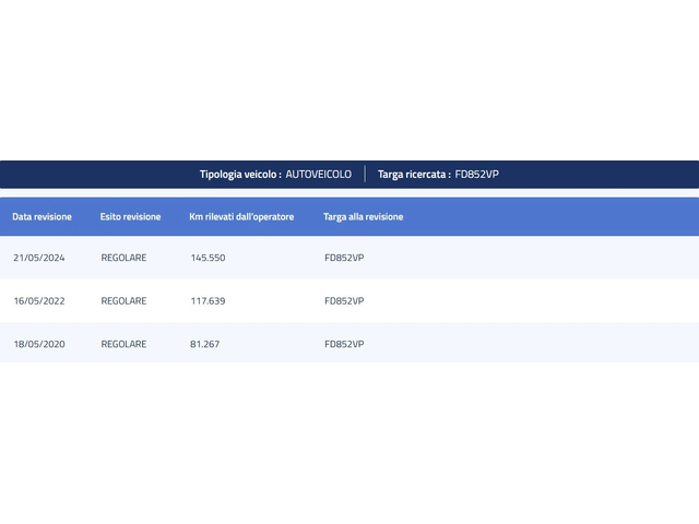 Kia Sorento 2.2CRDI REBEL 4X4 AUTO - автомобили, коли, обяви за нови и употребявани 15