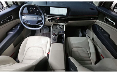 Kia Sportage Gasoline 1.6 Turbo 2WD Signature - автомобили, коли, обяви за нови и употребявани 6