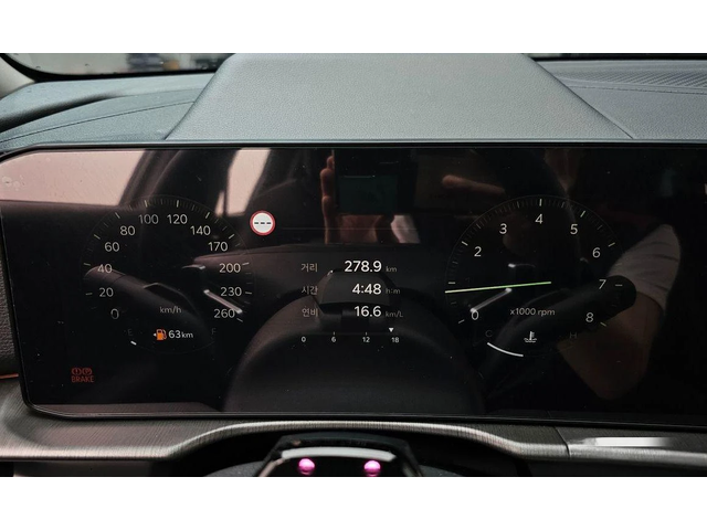 Kia Sportage Gasoline 1.6 Turbo 2WD Signature - автомобили, коли, обяви за нови и употребявани 7