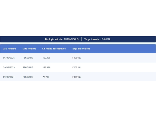 Kia Sportage 1.7CRDI GT LINE TECHNO PACK - автомобили, коли, обяви за нови и употребявани 15