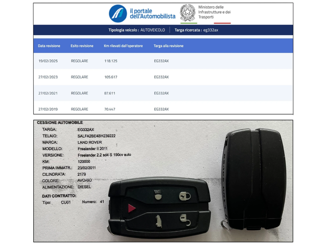 Land Rover Freelander 2.2SD4 AUTO - автомобили, коли, обяви за нови и употребявани 16