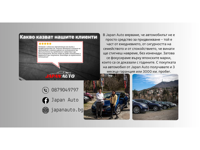 Mazda 6 2.2D МНОГО ДОБРО СЪСТОЯНИЕ! - автомобили, коли, обяви за нови и употребявани 14