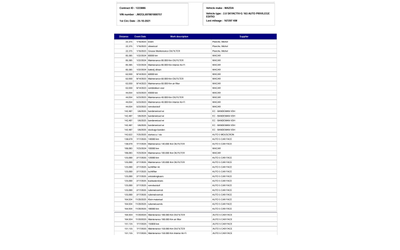 Mazda 6 2.0i SKYACTIV-G /Bose /Head UP/ DISTRONIC - автомобили, коли, обяви за нови и употребявани 16