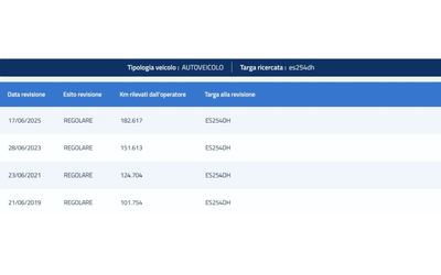 Mercedes-Benz A 180 CDI SPORT AUTO - автомобили, коли, обяви за нови и употребявани 15