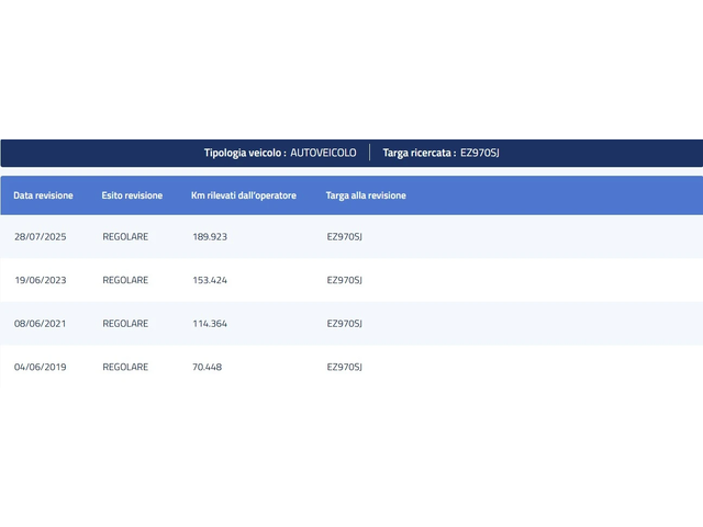 Mercedes-Benz B 180 CDI SPORT AUTO - автомобили, коли, обяви за нови и употребявани 15