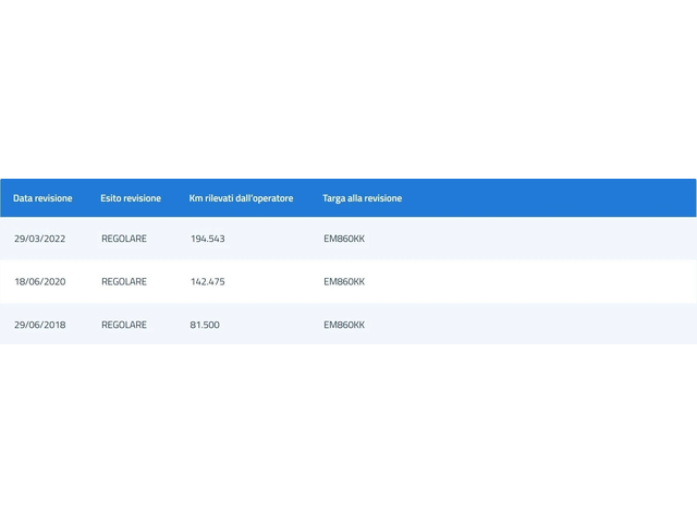 Mercedes-Benz GLK 220 CDI SPORT 4MATIC AUTO - автомобили, коли, обяви за нови и употребявани 15