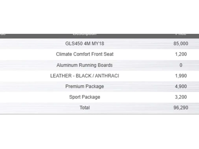 Mercedes-Benz GLS * GLS450 4M * CARFAX * ЦЕНА ДО БГ - автомобили, коли, обяви за нови и употребявани 7