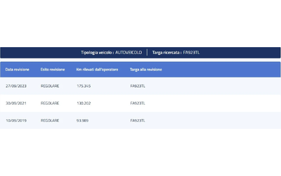 Mitsubishi Outlander 2.2DI-D CLEARTEC INSTYLE 4WD - автомобили, коли, обяви за нови и употребявани 15