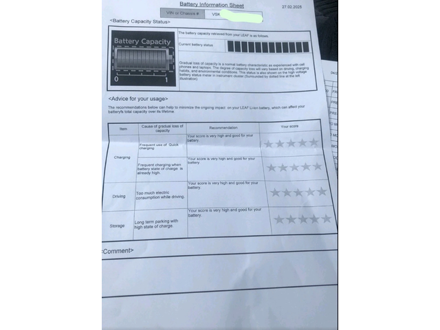 Nissan e-NV200 DC -БЪРЗО ЗАРЕЖДАНЕ/НАВИГАЦИЯ/КАМЕРА! - автомобили, коли, обяви за нови и употребявани 16